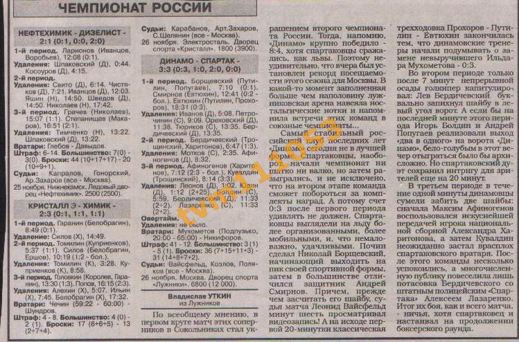 Хоккей, Чемпионат России 1997-1998.Спартак Москва-Динамо Москва,Отчёт.Вырезка