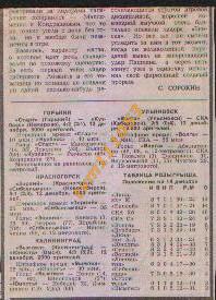 Хоккей с мячом,Чемпионат СССР 1986-1987.Динамо Москва-Локомотив,Отчёты. Вырезка. 1