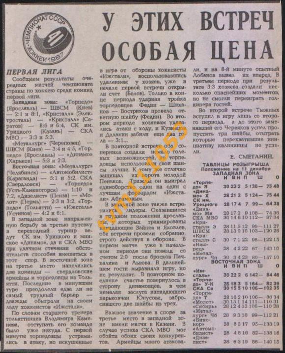 Хоккей, Чемпионат СССР 1986-1987.Первая Лига,Обзор.Вырезка