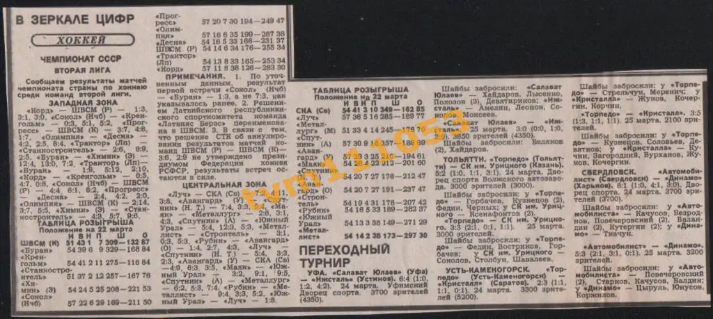 Хоккей ,Чемпионат СССР 1985-86.Переходный турнир,Отчёты.Вырезка