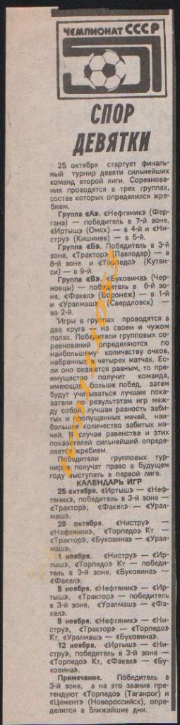 Футбол,Чемпионат СССР 1988.Вторая Лига. Вырезка.
