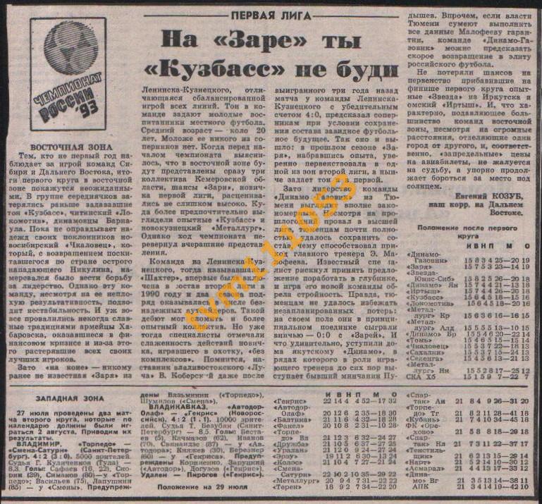Футбол,Чемпионат России 1993.Первая Лига, Обзор.Вырезка.