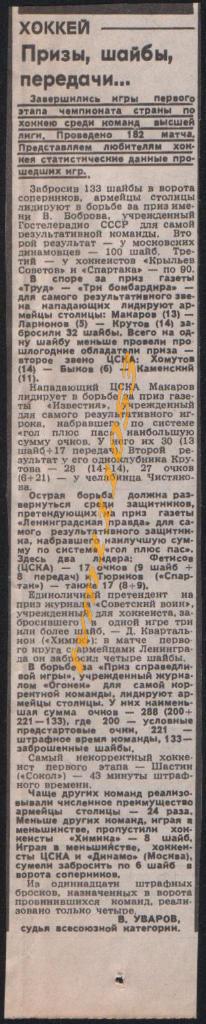 Хоккей,Чемпионат СССР 1988-1989.Статистика.Вырезка