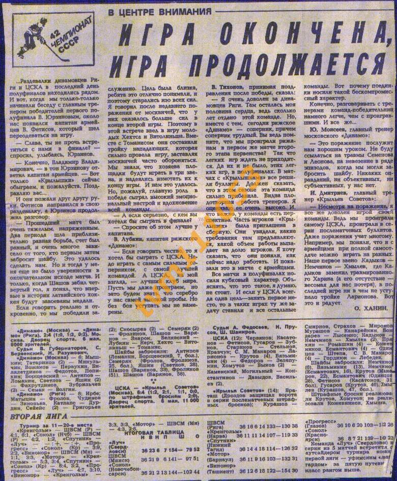 Хоккей,Чемпионат СССР 1987-1988.ЦСКА-Крылья Советов и др.,Отчёты.Вырезка