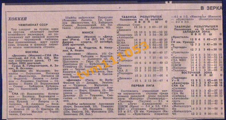 Хоккей,Чемпионат СССР 1988-1989.Динамо Москва-СКА Ленинград и др.,Отчёты.Вырезка
