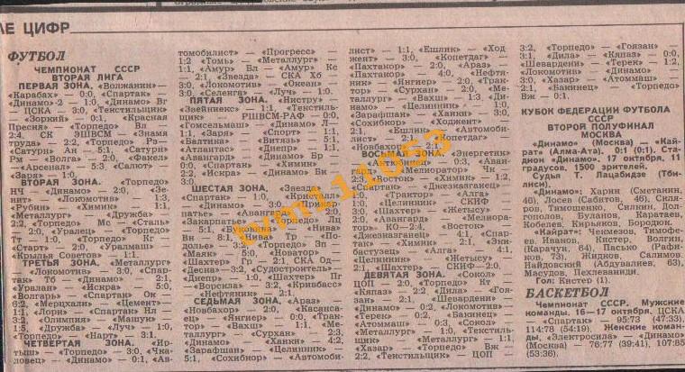 Хоккей,Чемпионат СССР 1988-1989.Динамо Москва-СКА Ленинград и др.,Отчёты.Вырезка 1