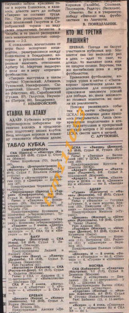 Футбол,Кубок СССР 1982.ЦСКА Москва-Звезда Джизак и др., Отчёты.Вырезка. 1