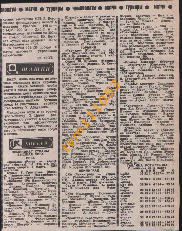 Хоккей,Чемпионат СССР 1981-1982.Динамо Рига-Динамо Москва и др., Отчёты.Вырезка