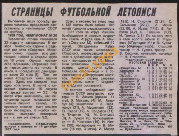 Футбол,Страницы футбольной летописи 1988.Чемпионат СССР 1958.Вырезка.