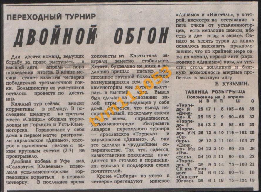 Хоккей,Чемпионат СССР 1987-1988.Переходный турнир.Вырезка
