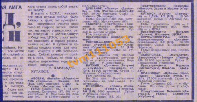 Футбол,Чемпионат СССР 1988.Первая Лига,Отчёты.Вырезка. 1