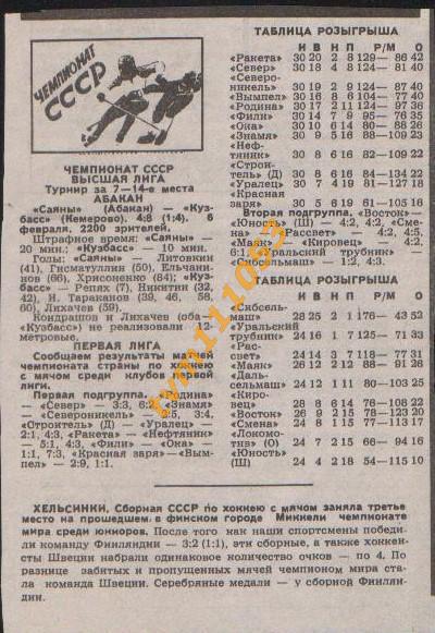 Хоккей с мячом,Чемпионат СССР 1987-1988.Саяны-Кузбасс, Отчёт.Вырезка