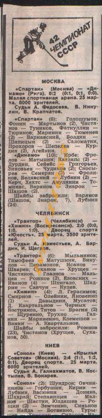 Хоккей,Чемпионат СССР 1987-1988. СКА Ленинград-ЦСКА и др.,Отчёты.Вырезка