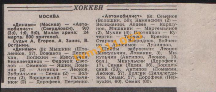Хоккей,Чемпионат СССР 1987-1988.Динамо Москва-Автомобилист, Отчёт.Вырезка