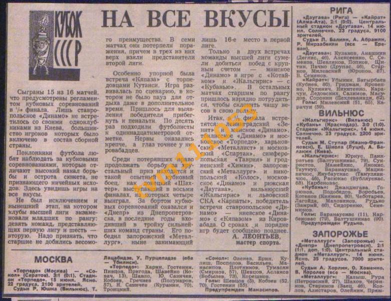 Футбол,Кубок СССР 1986-1987.Торпедо Москва-Сокол Саратов и др.Вырезка.