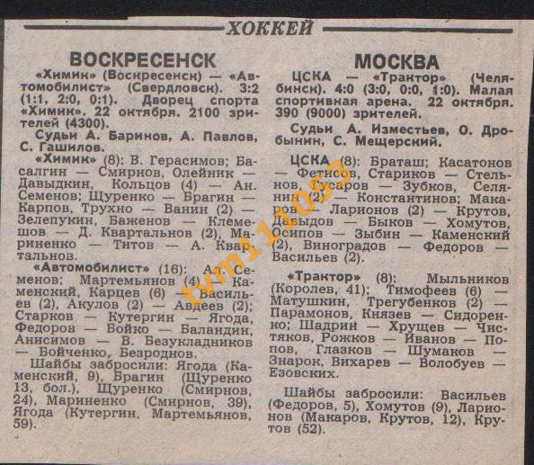 Хоккей,Чемпионат СССР 1986-1987.ЦСКА Москва-Трактор и др., Отчёты.Вырезка