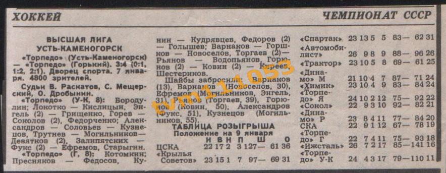 Хоккей,Чемпионат СССР 1986-1987.Торпедо У.К.-Торпедо Г., Отчёт.Вырезка