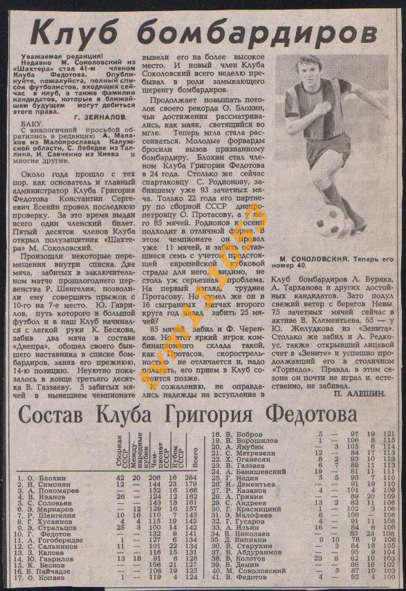 Футбол, 1986.Состав Клуба Григория Федотова.Вырезка