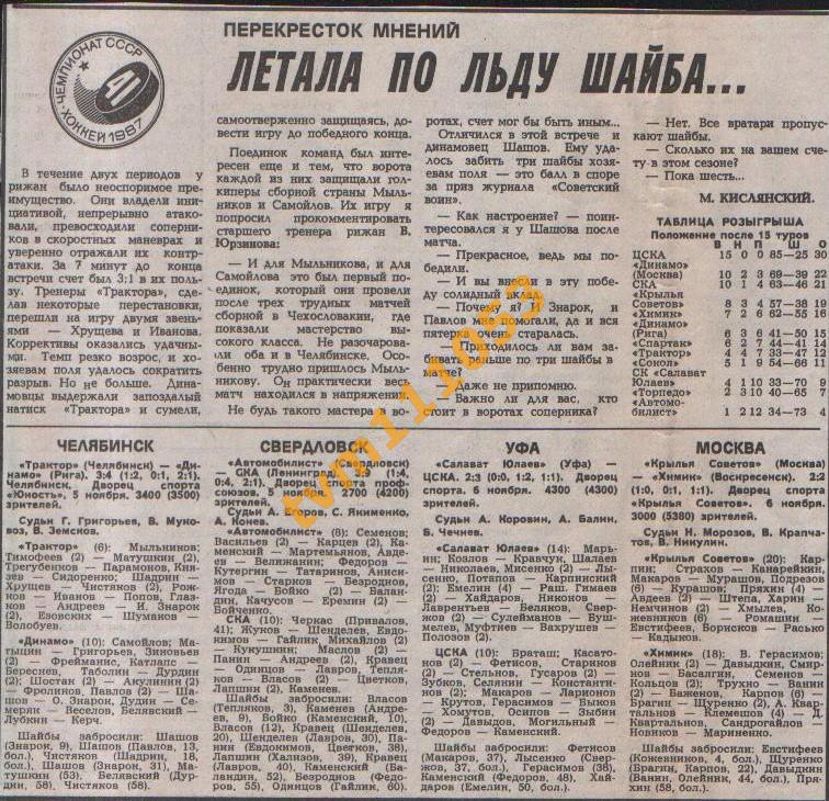 Хоккей,Чемпионат СССР 1986-1987. Автомобилист-СКА Ленинград и др.,Отчёты.Вырезка