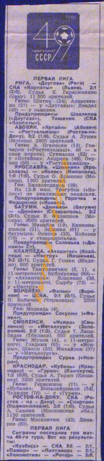 Футбол,Чемпионат СССР 1986.Первая Лига, Отчёты.Вырезка