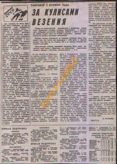 Хоккей с мячом,Чемпионат СССР 1987-1988.Старт-Водник и др,Отчёты.Вырезка.