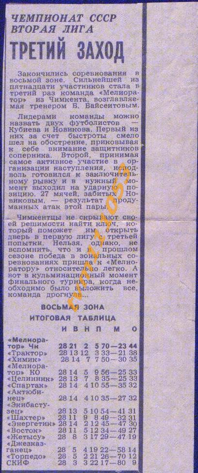Футбол,Чемпионат СССР 1987.Вторая Лига.Вырезка.