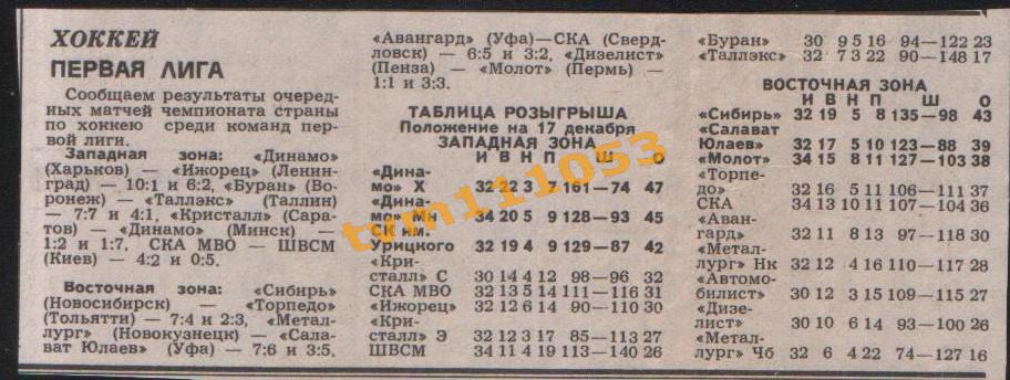 Хоккей,Чемпионат СССР 1987-1988.Первая Лига.Вырезка