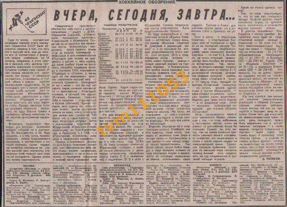 Хоккей,Чемпионат СССР 1987-1988.Спартак-Автомобили ст и др., Отчёты.Вырезка