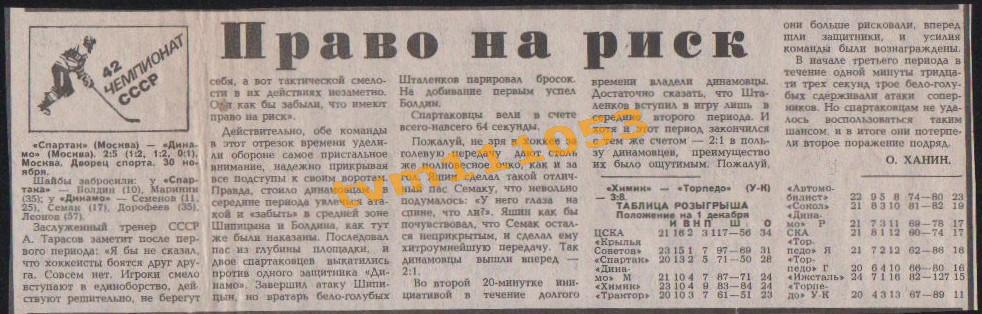 Хоккей,Чемпионат СССР 1987-1988.Спартак-Динамо Москва, Отчёт.Вырезка