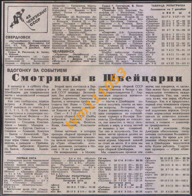 Хоккей,Чемпионат СССР 1987-1988.Трактор-Спартак и др., Отчёты.Вырезка