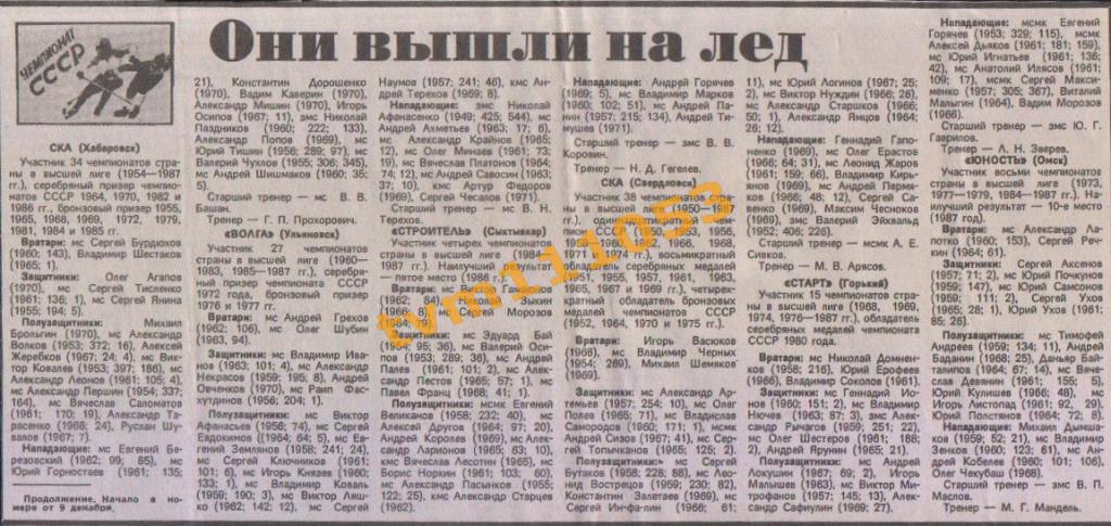 Хоккей мячом,Чемпионат СССР 1987-1988. Составы команд.Вырезка
