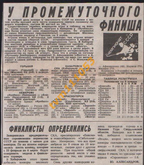 Хоккей с мячом,Чемпионат СССР 1986-1987.Кузбасс-Енисей, Отчёты.Вырезка