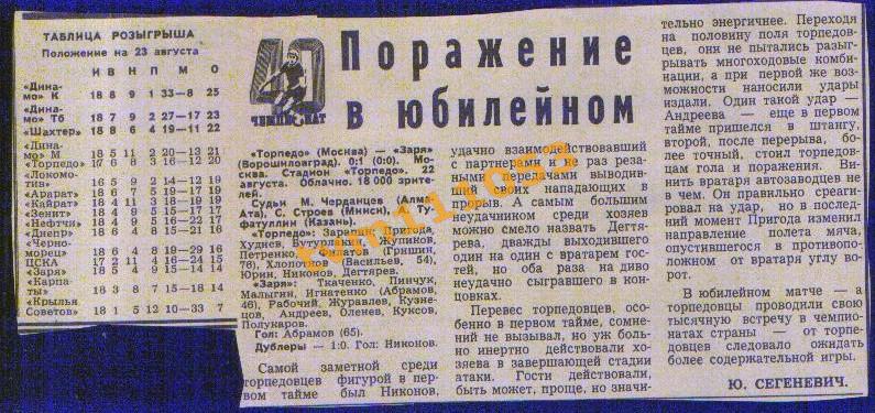 Футбол,Чемпионат СССР 1977.Торпедо Москва-Заря, Отчёт.Вырезка