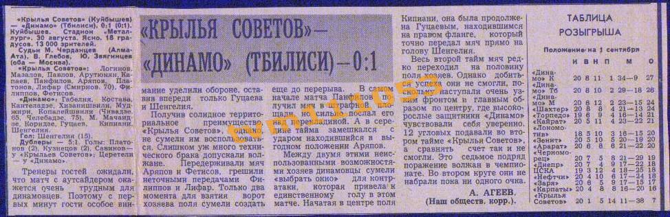Футбол,Чемпионат СССР 1977.Крылья Советов-Динамо Тбилиси, Отчёт.Вырезка