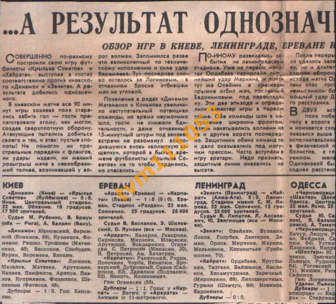 Футбол,Чемпионат СССР 1977.Зенит Ленинград-Кайрат и др., Отчёты.Вырезка