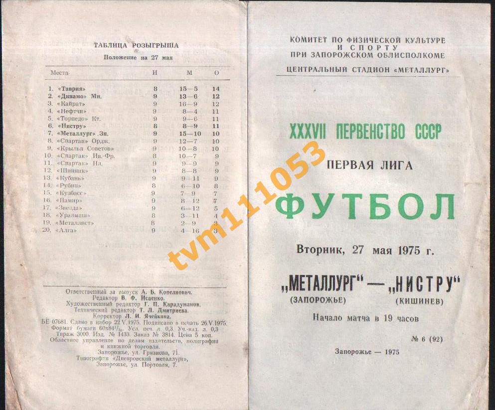 Футбол,Программа Металлург Запорожье-Нистру Кишинёв, 27.05.1975.