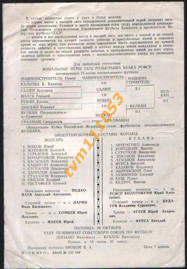 Футбол,Программа Кубань Краснодар-Волгарь Астрахань, 22.10.1973. 1