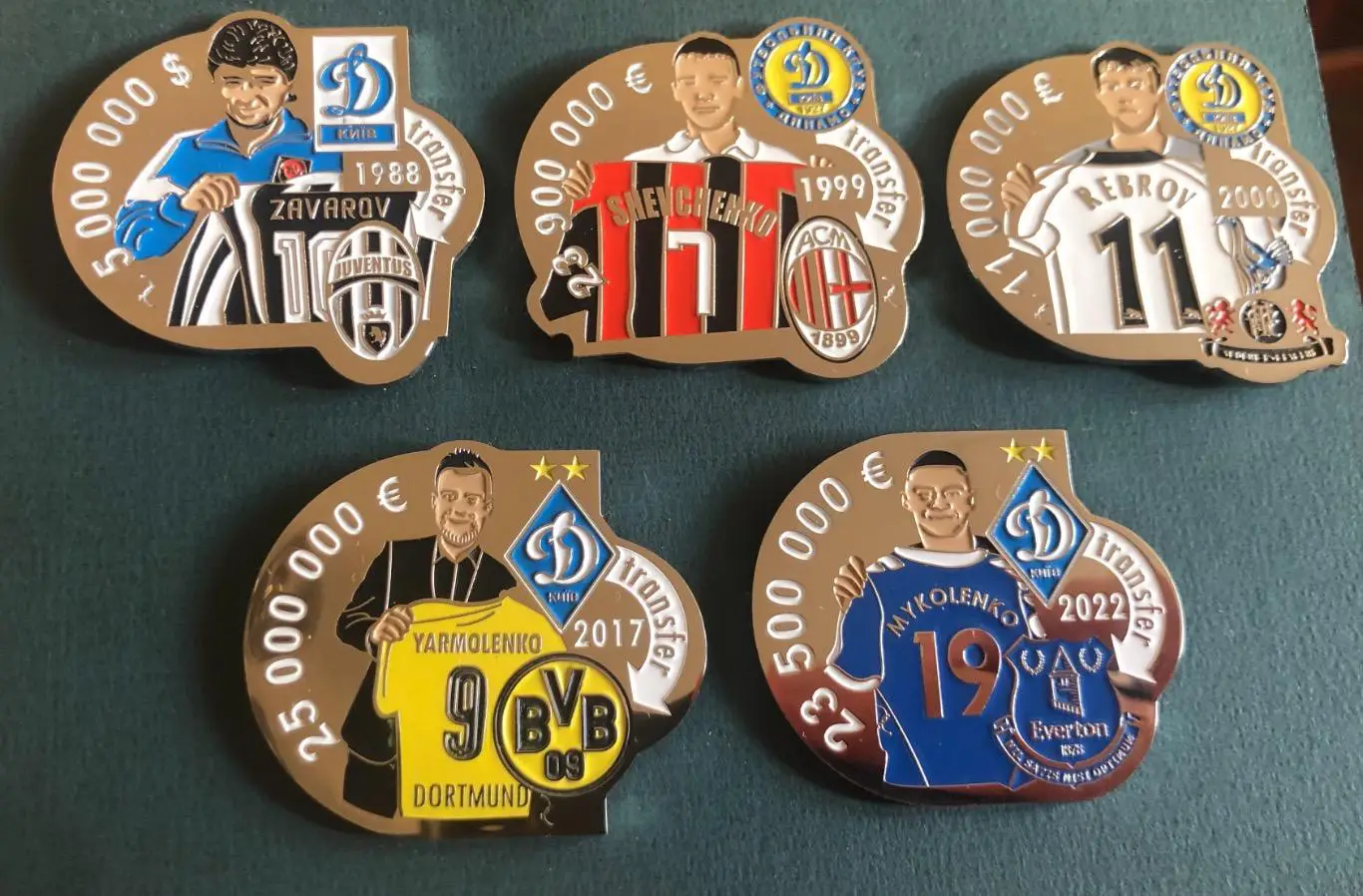 Трансферы Динамо Киев 1