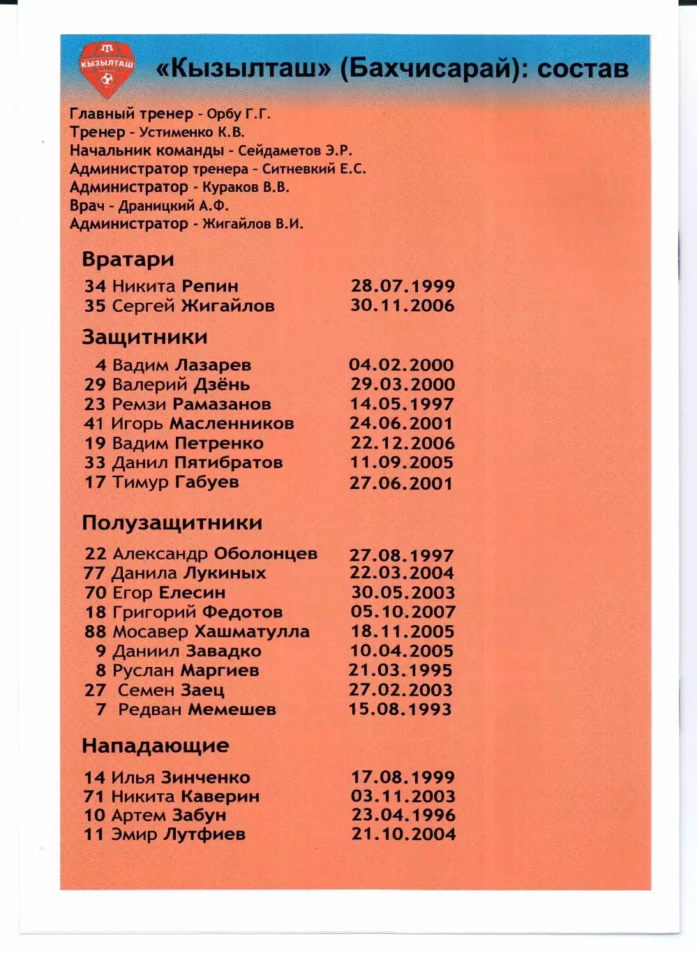 Вторая лига Б Заря(Луганск)-Кызылташ(Бахчисарай)25.04.2026+Билет 1