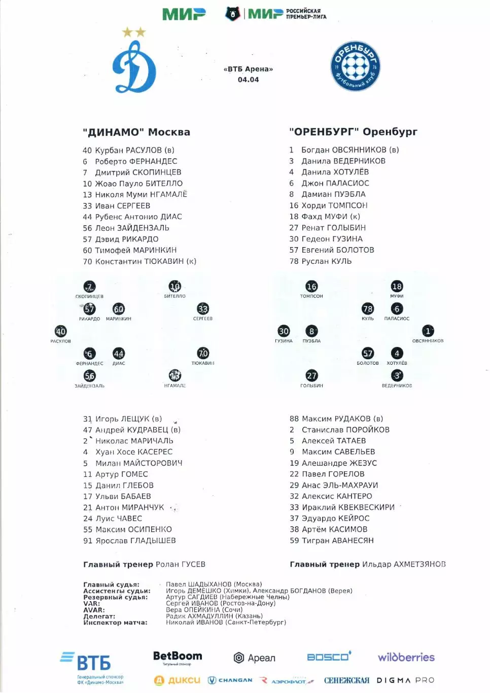 Премьер-лига Динамо(Москва)-Оренбург(Оренбург)04.04.2026+Старт.лист 2