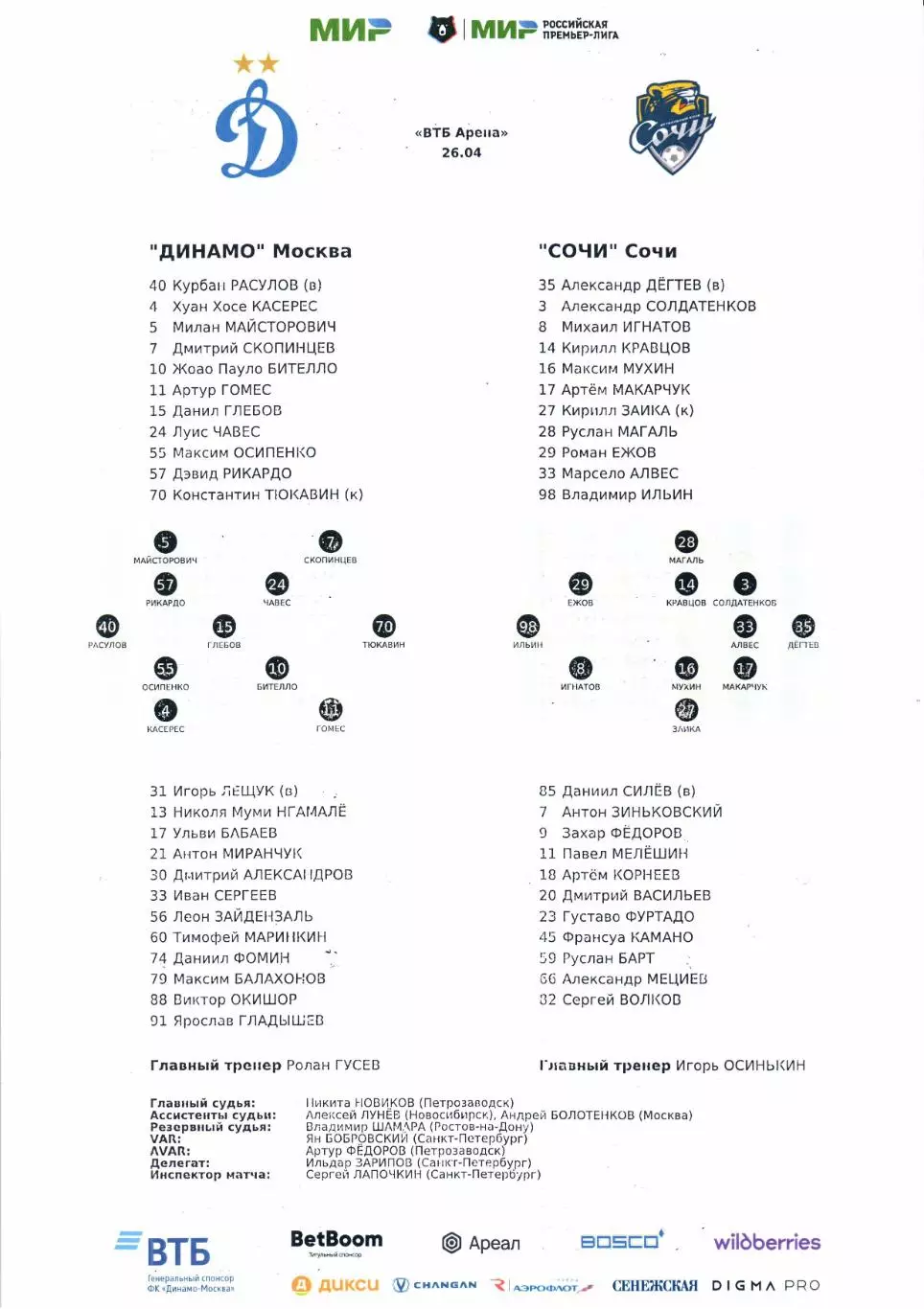 Стартовый протокол Динамо(Москва)-Сочи(Сочи)26.04.2026
