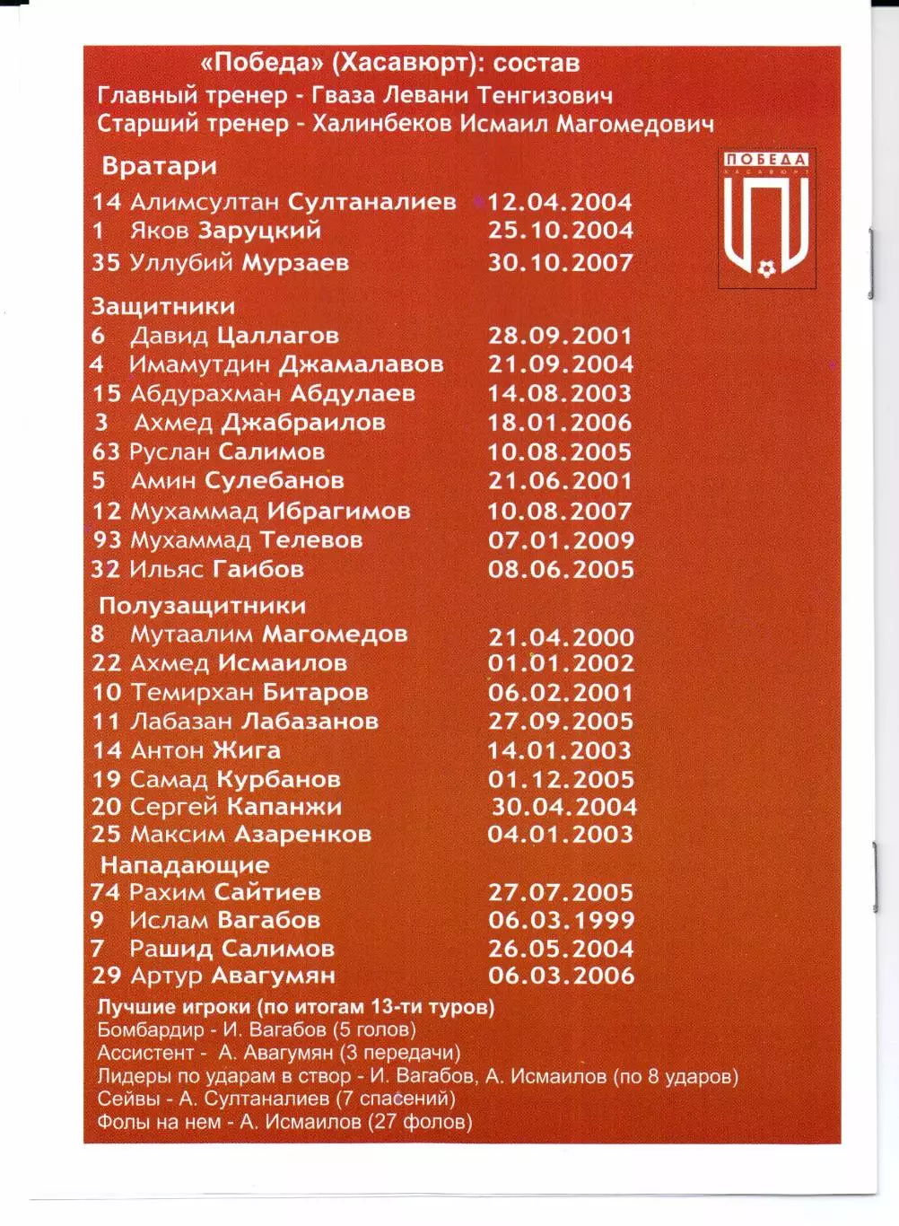 Вторая лига Б Заря(Луганск)-Победа(Хасавюрт)27.06.2026+Билет 1