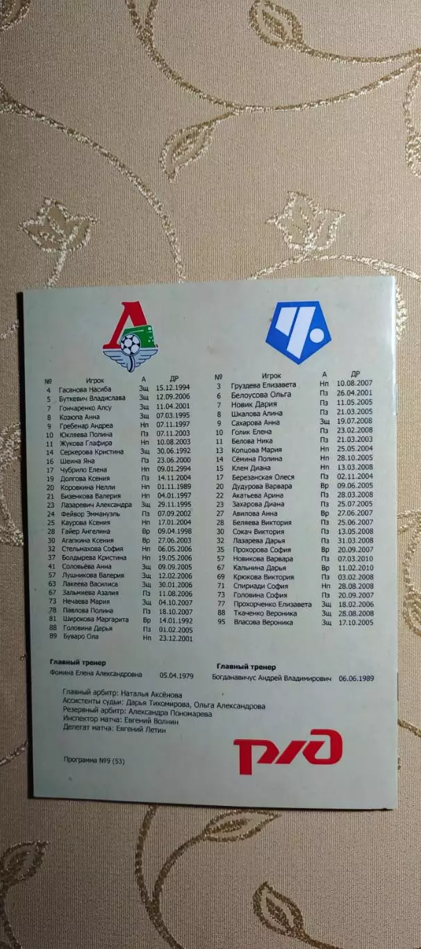 Суперлига ЖФК Локомотив(Москва)-ЖФК Чертаново(Москва)29.08.2026 1