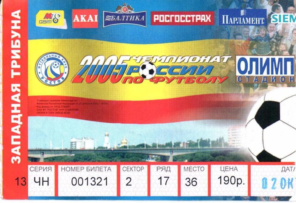 Чемпионат России Ростов(Ростов-на-Дону)-Алани я(Владикавказ)02.10.2005 г.