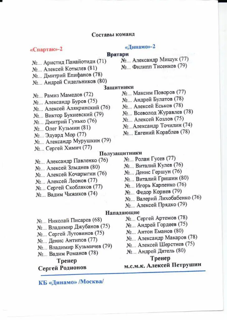 Чемпионат России 2 лига запад Динамо-2(Москва)-Спартак-2(М осква)16.04.1998 КБ 1