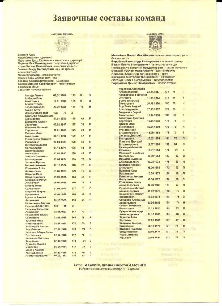 2 дивизион зона Юг Ангушт(Назрань)-Батайск-2007(Батайск)03.09.2009 1