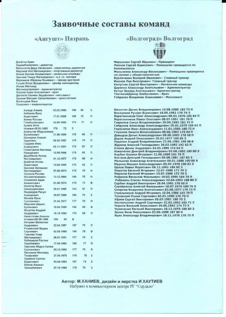 2 дивизион зона Юг Ангушт(Назрань)-Волгоград(Волгоград)20.09.2009 Вид 1 1