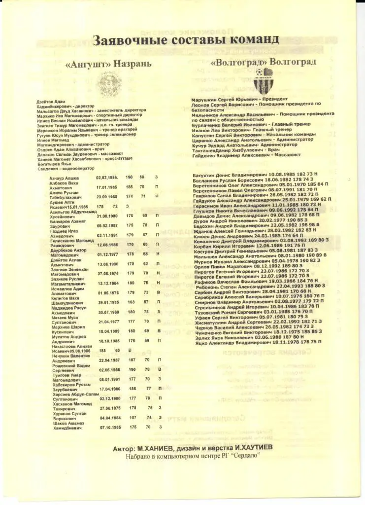 2 дивизион зона Юг Ангушт(Назрань)-Волгоград(Волгоград)20.09.2009 Вид 2 1