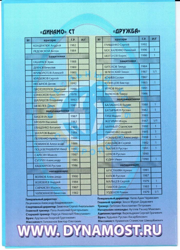 Чемпионат России 2 див.зона Юг Динамо(Ставрополь)-Дружба(Ма йкоп)17.04.2010 1