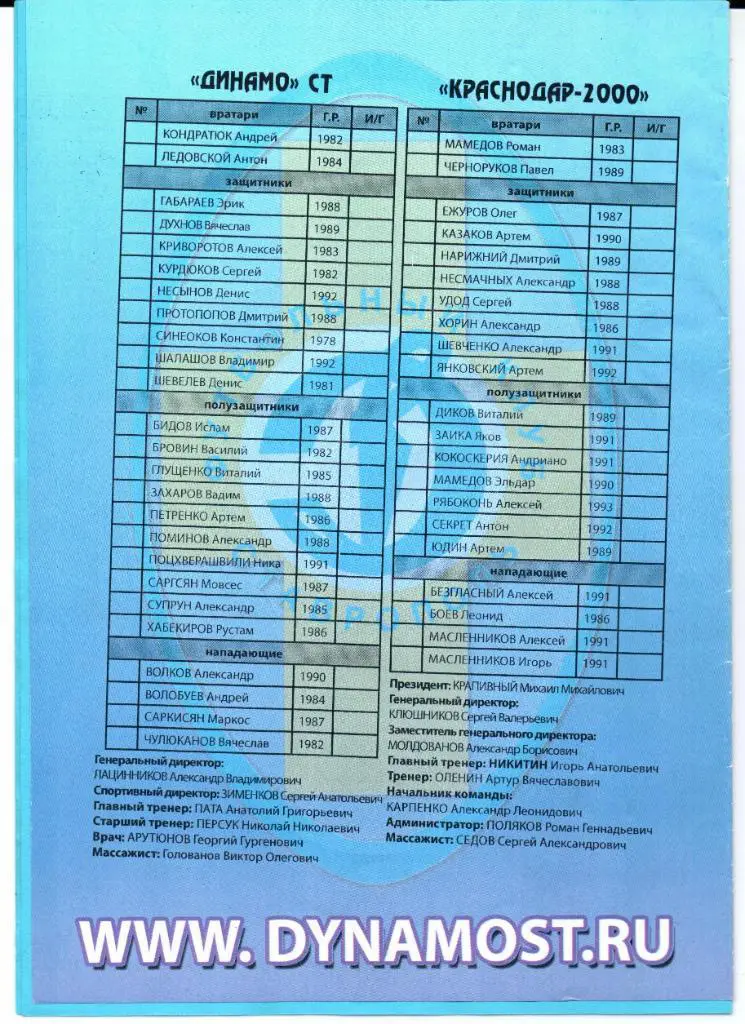 Кубок России 1/256 финала Динамо(Ставрополь)-Краснодар-2000(Краснодар)26.04.2010 1